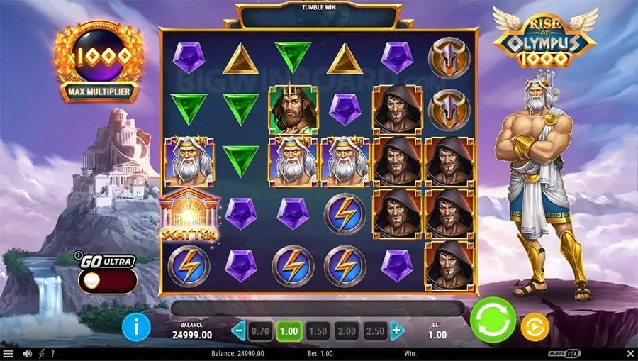 Secure Gaming Platform